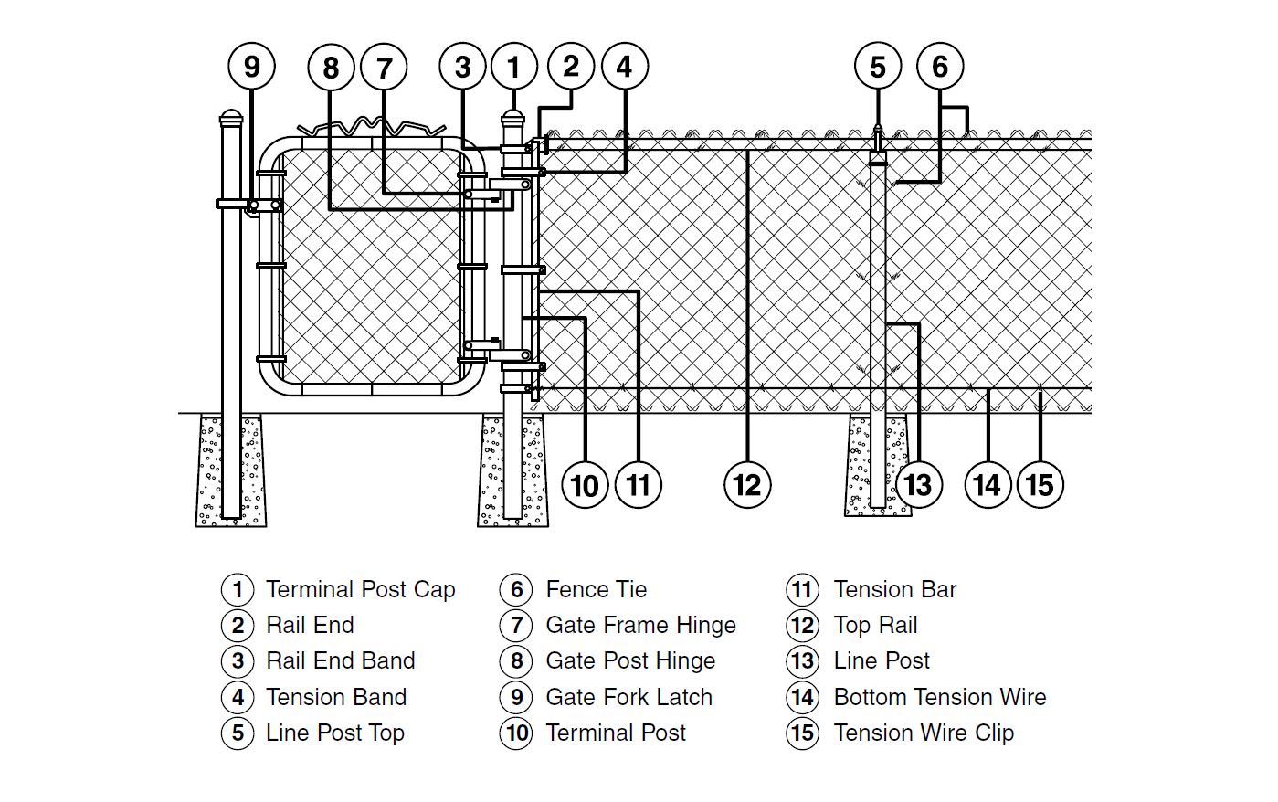 Chain Link Components